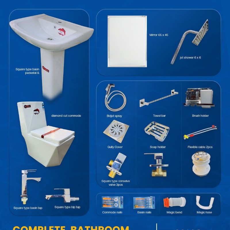 PREMIUM PACKAGE ONE UNIT